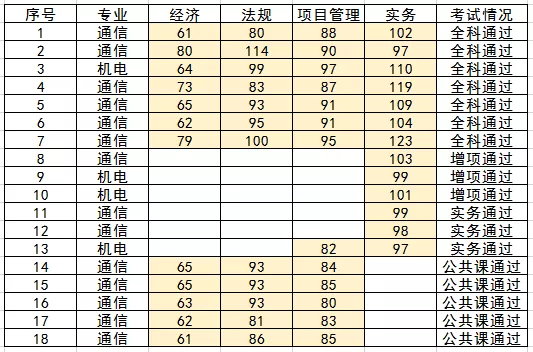 三亿在线登录入口|三亿在线登录入口|欣网通信 三亿在线登录入口|三亿在线登录入口|欣网通信