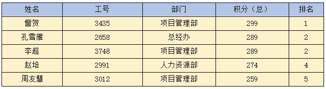 三亿在线登录入口|三亿在线登录入口|欣网通信