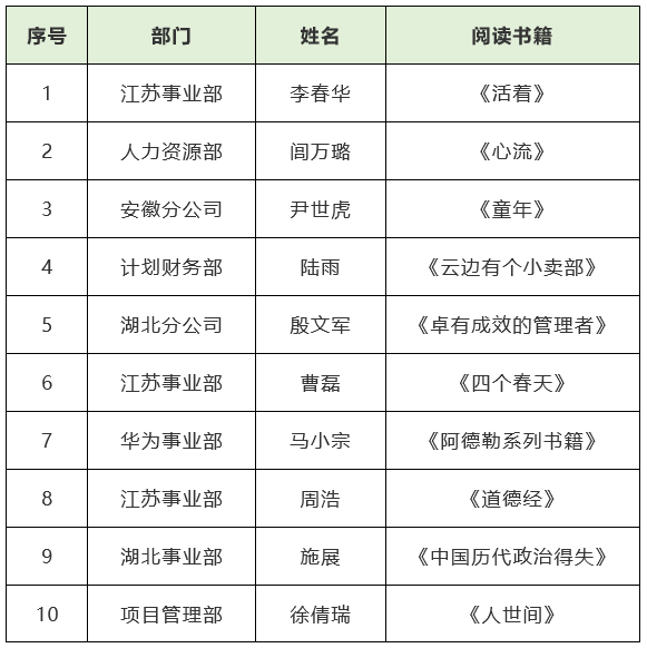 三亿在线登录入口|三亿在线登录入口|欣网通信