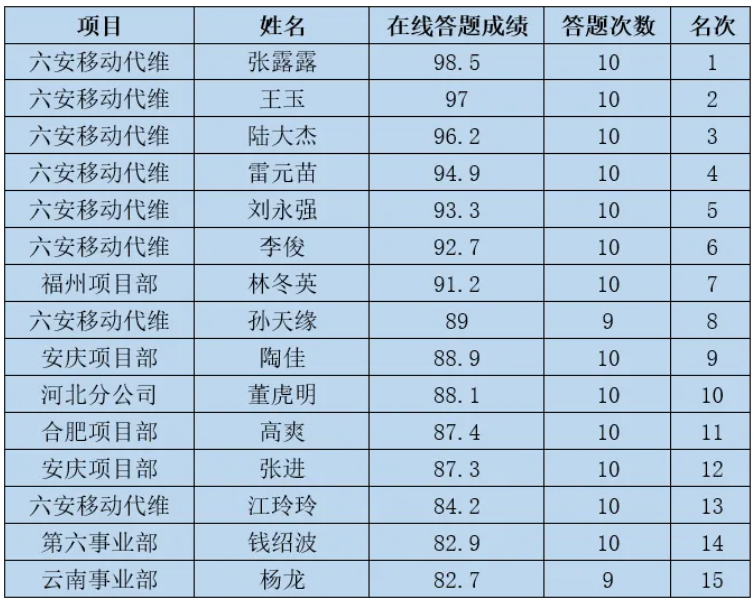 三亿在线登录入口|三亿在线登录入口|欣网通信